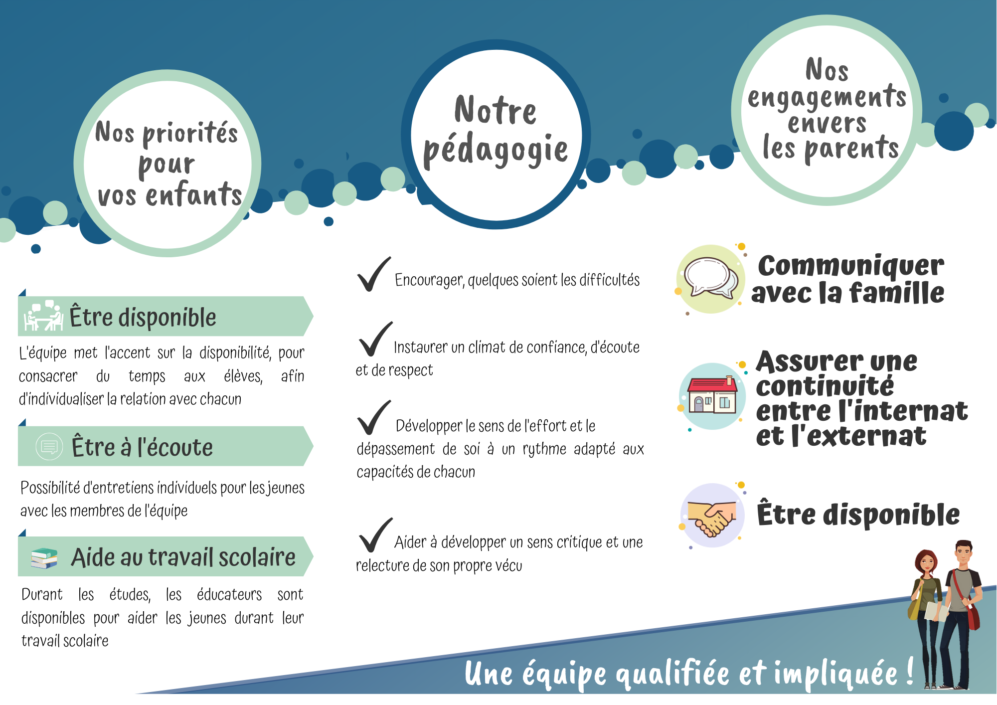 La vie scolaire Lycée Saint Sorlin