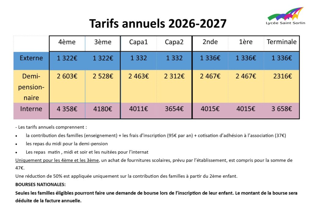 Tarifs 2026-2027